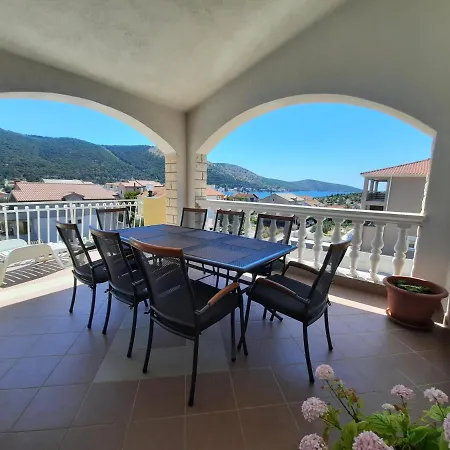 Apartmani Peran